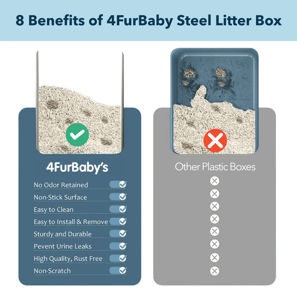 XXL Stainless Steel Cat Litter Box with Lid –  My cat's litter box outlasted my last relationship 😂 — stainless steel, rust-proof, odor-free forever"